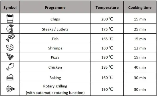 FIG 9 Menu list for reference
