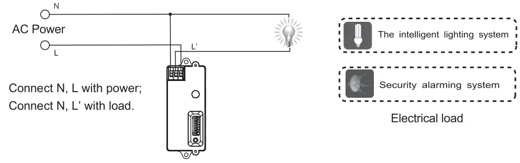 Saxby 94057 Mordax Sensor - Electrical load