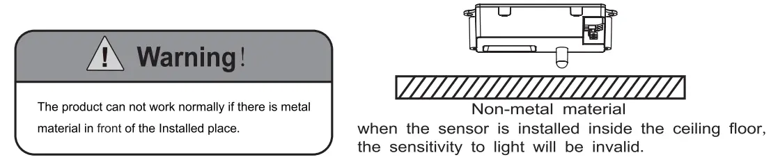 Saxby 94057 Mordax Sensor - material