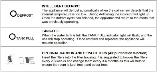 FIG 10 CONTROL PANEL