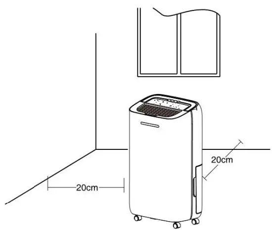 FIG 14 POSITIONING THE DEHUMIDIFIER