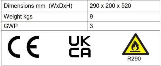 FIG 23 TECHNICAL DATA