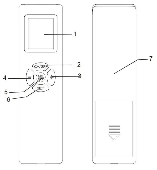 Shenzhen Neewer Technology RC-2 2.4G Wireless Remote Control- Product structure