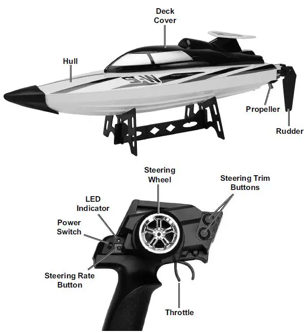 HARBOR FREIGHT 57990 Boat Remote Control fig5