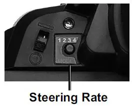 HARBOR FREIGHT 57990 Boat Remote Control fig8