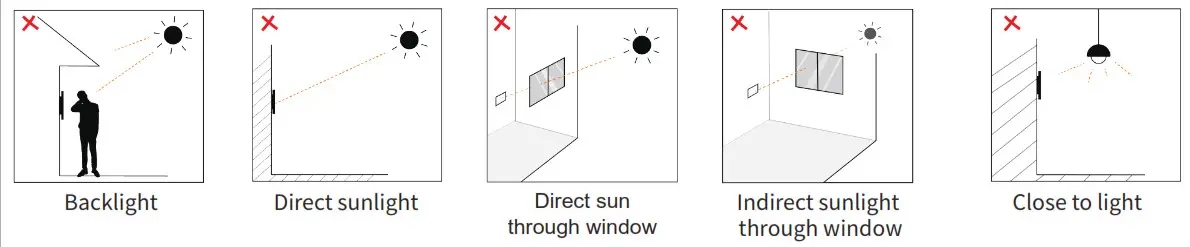 Akuvox X915X Touchscreen Smart Door Intercom