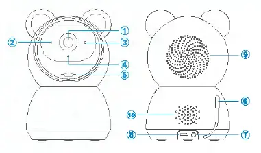 papalook-E95A-5-Inches-1080P-Full-HD-Baby-Monitor-1