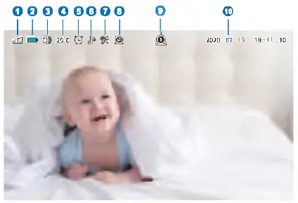 papalook-E95A-5-Inches-1080P-Full-HD-Baby-Monitor-3