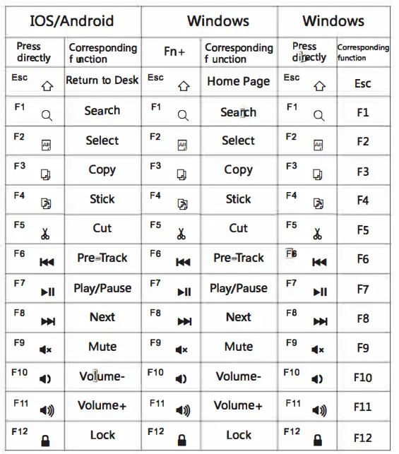 Shenzhen Dzh Industrial B066 Bluetooth Keyboard-fig4