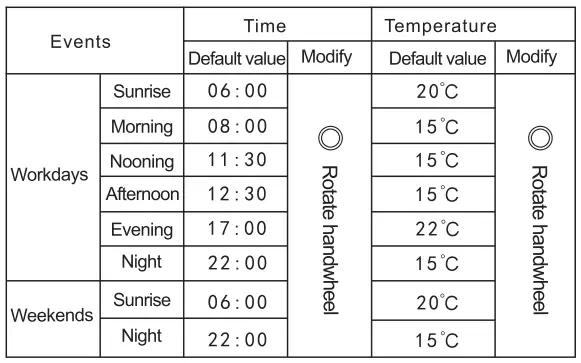 BEOK-TCR7-RGB-Colorful-LCD-Screen-Smart-Thermostat-10