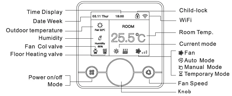 BEOK-TCR7-Series-RGB-Colorful-LCD-Screen-Smart-1