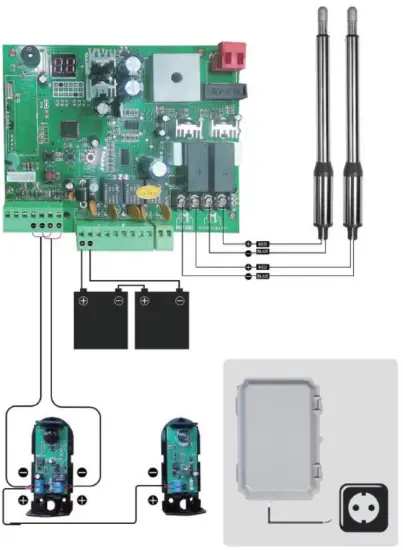 AC Power Mode Connection 