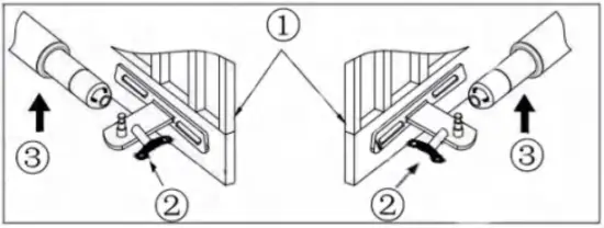 Open the gate manually: Release by spanner then lift it