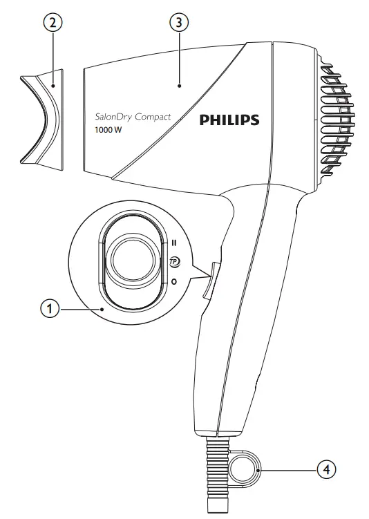 PHILIPS HP8100 Hair Dryer - fig