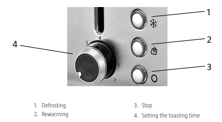 Menuett-000728-oster-Maker-Machine-fig1