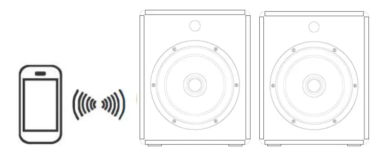 Cybo-Global-Bluetooth-True-Wireless-Speaker-9