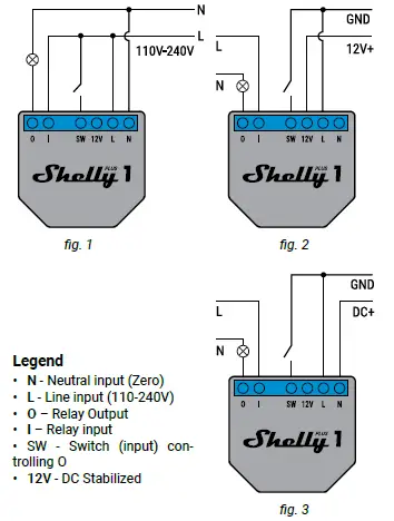 Shelly-166841-Plus-1-Bluetooth-Wi-Fi-Smart-Switch-fig 1