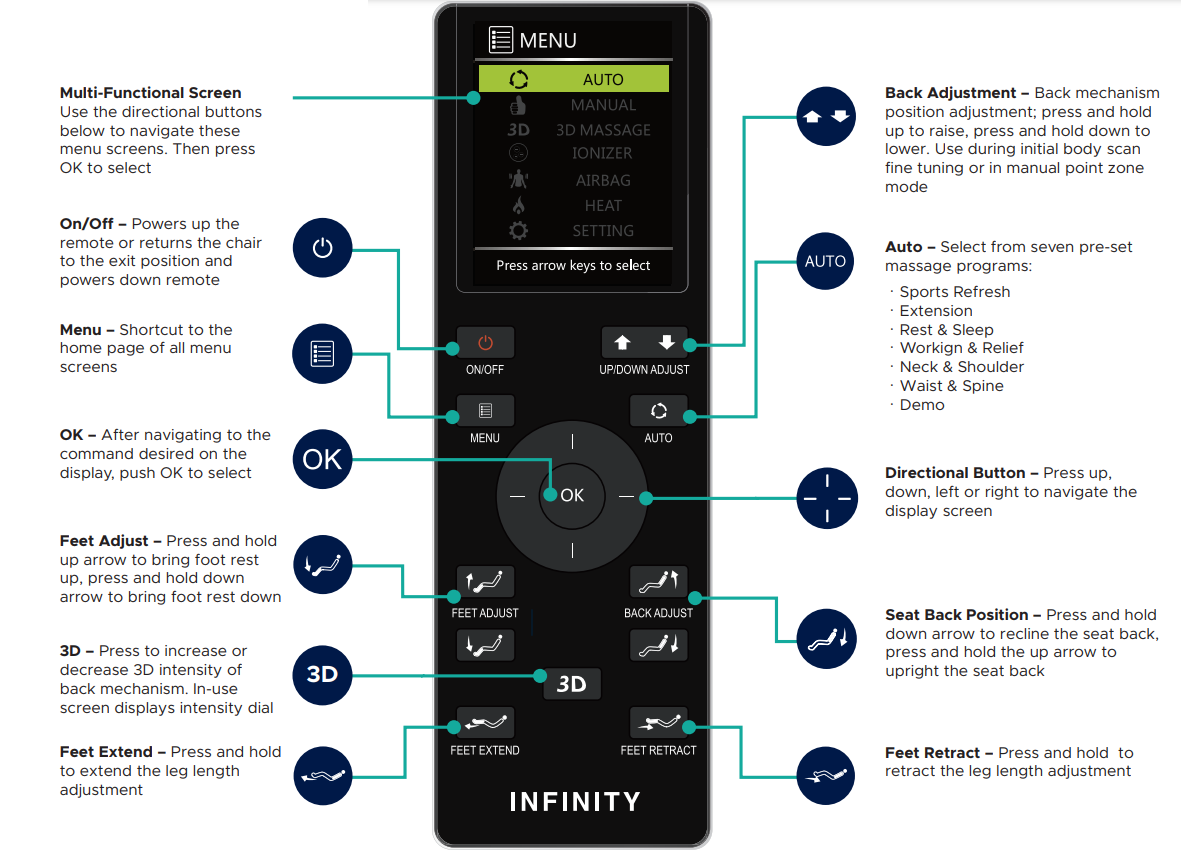 INFINITY Evolution 3D 4D Massage Chair - parts