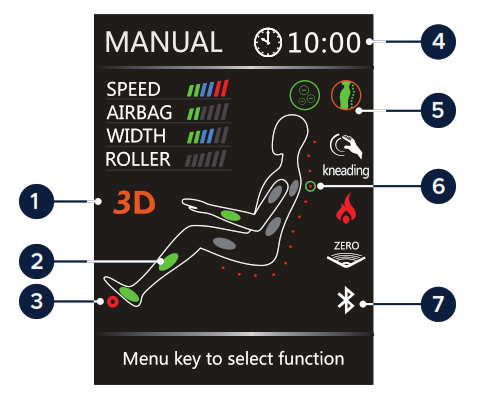REELY 2282651 3 CH Helicopter 2.4 GHz RtF