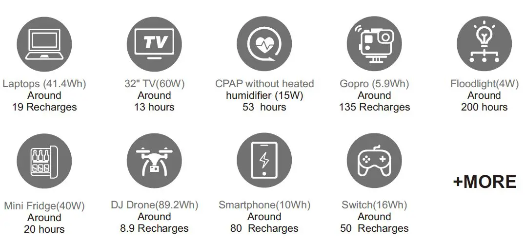 Shenzhen Intelligent Energy T-1000 Portable Power Station FIG3