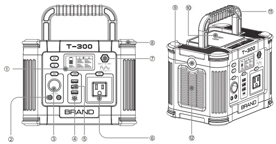 Shenzhen Intelligent Energy T-300 Portable Power Station FIG1