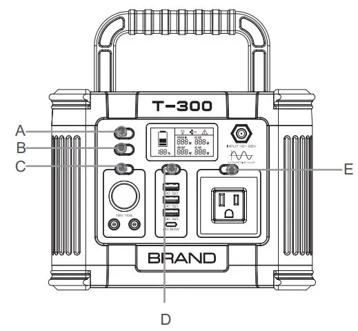 Shenzhen Intelligent Energy T-300 Portable Power Station FIG2