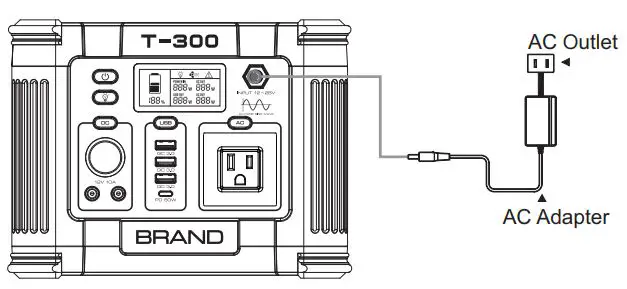 Shenzhen Intelligent Energy T-300 Portable Power Station FIG4