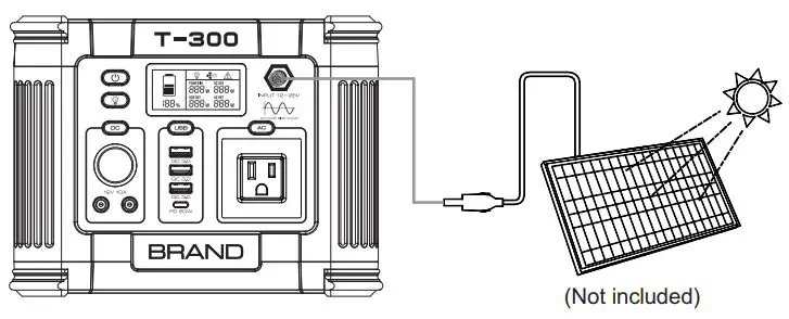 Shenzhen Intelligent Energy T-300 Portable Power Station FIG5