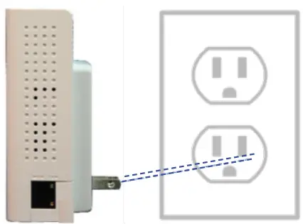 CUMBERLAND CONNECT GM1020 GigaMesh Router-Fig1