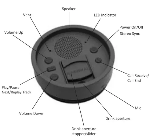 NARWHAL B108 30oz Speaker Lid