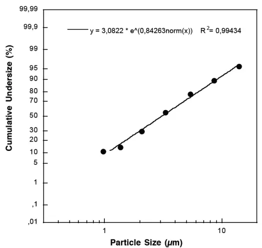 beurer IH 26 Kids Nebulizer For Kids - diagram