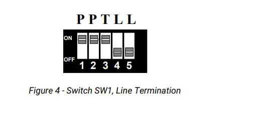 SEALEVEL-7105-Ultra-485.PCI 1-Port-Serial-Interface-2