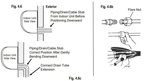 HESSAIRE H Series Ductless Mini-Split AC - Connect Refrigerant Piping