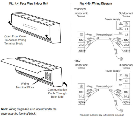 HESSAIRE H Series Ductless Mini-Split AC - Connect Signal Cable To Indoor Unit