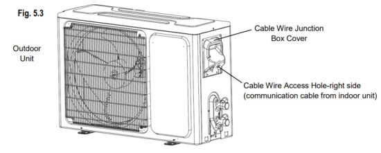 HESSAIRE H Series Ductless Mini-Split AC - Connect Signal Cables