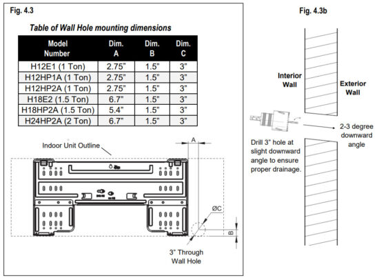 HESSAIRE H Series Ductless Mini-Split AC - Indoor Unit Installation 2