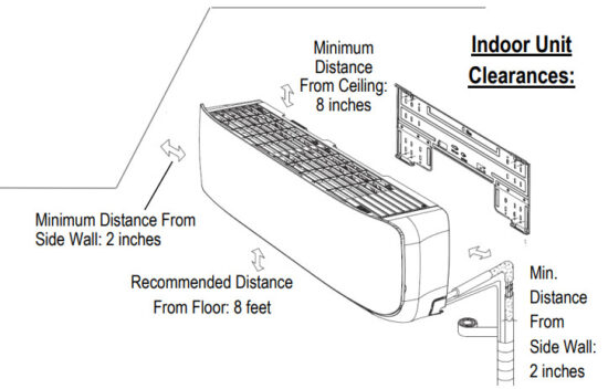 HESSAIRE H Series Ductless Mini-Split AC - Indoor Unit Installation
