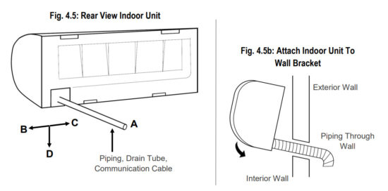 HESSAIRE H Series Ductless Mini-Split AC - Mount Indoor Unit To Wall