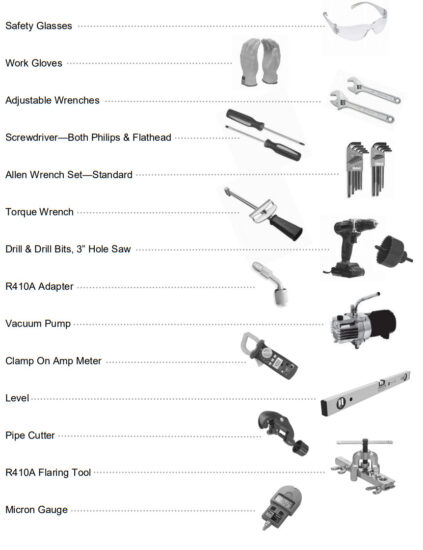 HESSAIRE H Series Ductless Mini-Split AC - Suggested Tools