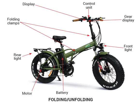 E-TWOW-Fat-Bike-Booster-V2-Electric-Bike-fig-1