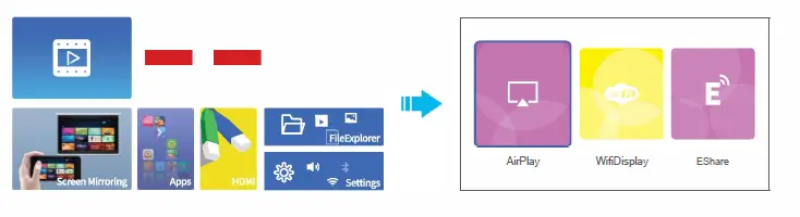 VANKYO GO200 Smart Wi-Fi Mini Portable Projector-FIG14