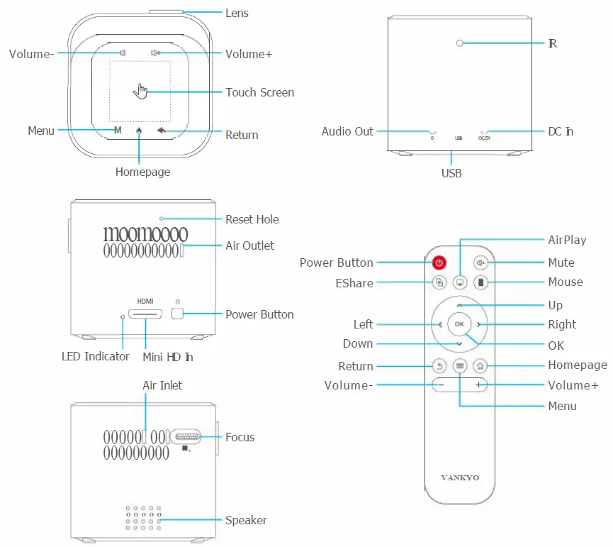 VANKYO GO200 Smart Wi-Fi Mini Portable Projector-FIG3