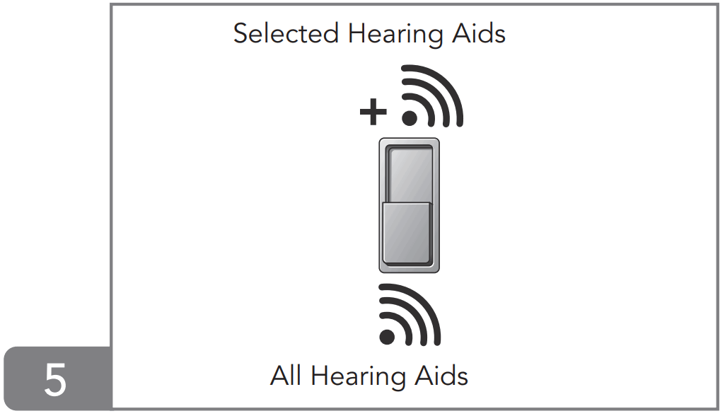 Starkey Surflink Media 2 Wireless Hearing Aids - fig 6