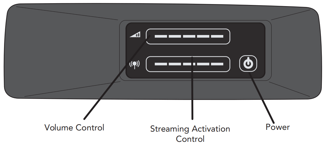 Starkey Surflink Media 2 Wireless Hearing Aids - fig