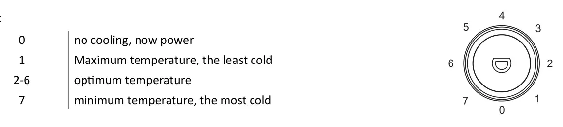 TOMADO TLT4801B Freestanding Refrigerator 91 Liters - Adjusting the temperature