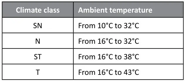 TOMADO TLT4801B Freestanding Refrigerator 91 Liters - Climate class