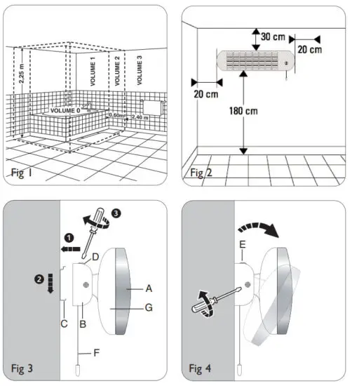 Rowenta IR 3020 1800 Watt Bathroom Heater - figure 1