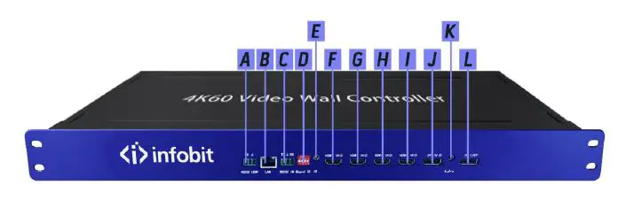 infobit-409R-iWall-4K-UHD-4x9-Video-Wall-Controller-fig-1