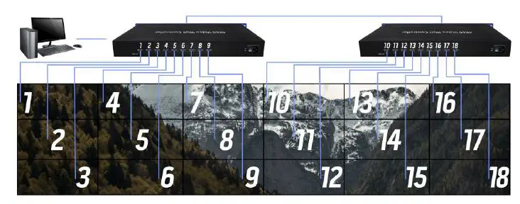 infobit-409R-iWall-4K-UHD-4x9-Video-Wall-Controller-fig-16
