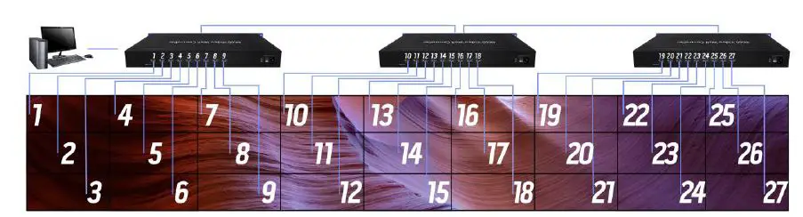 infobit-409R-iWall-4K-UHD-4x9-Video-Wall-Controller-fig-18